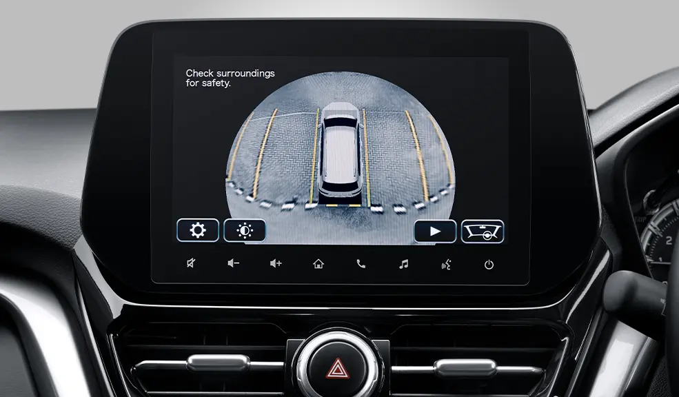 360° View Camera
